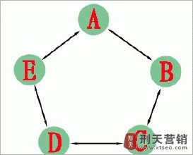 ֣̫˳����ǧ����Ƶ��Ƶ�������ձ���2014����ʮ�����ţ���ƻ������ϰ�...